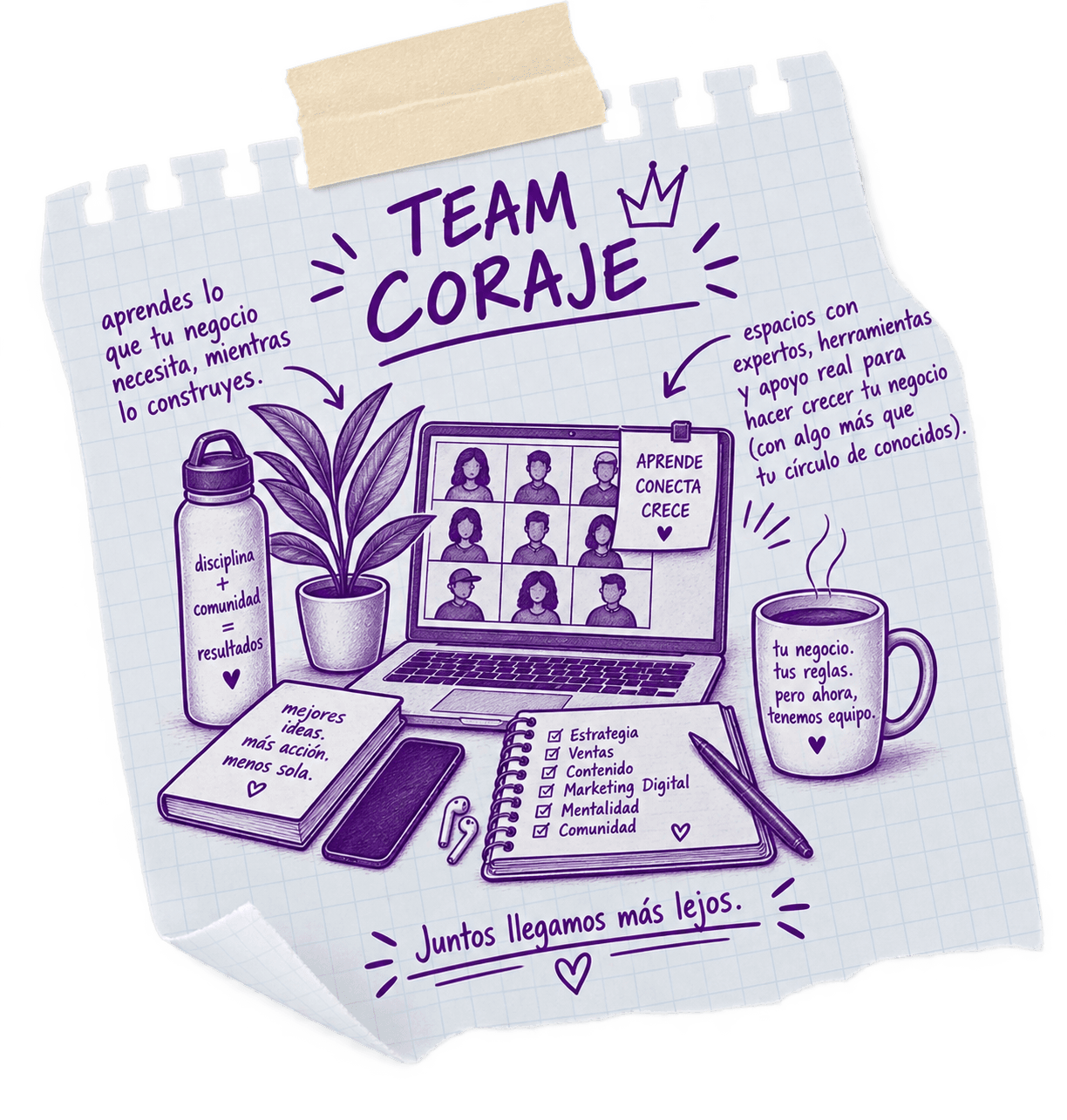 Team Coraje