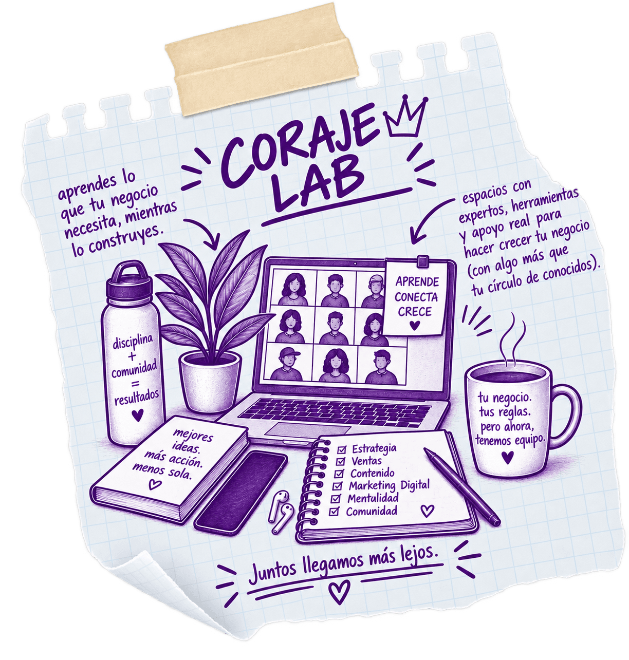 Coraje Lab